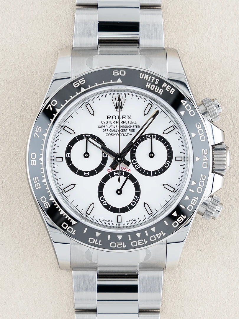 Daytona “Panda”